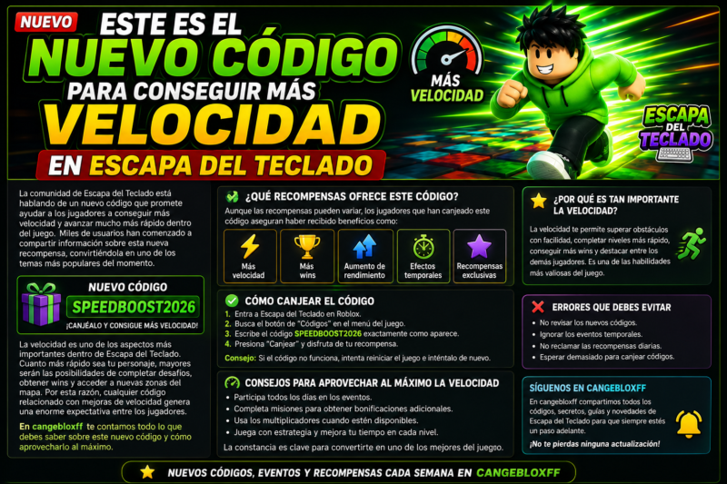 Este es el nuevo código para conseguir más velocidad en Escapa del Teclado